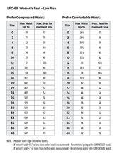 Load image into Gallery viewer, iQ Series Women&#39;s Lightweight Comfort Pant