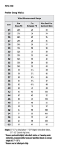 Men's Loose Midweight Canvas FR Jean