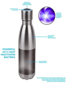 Self-Sanitizing Water Bottle